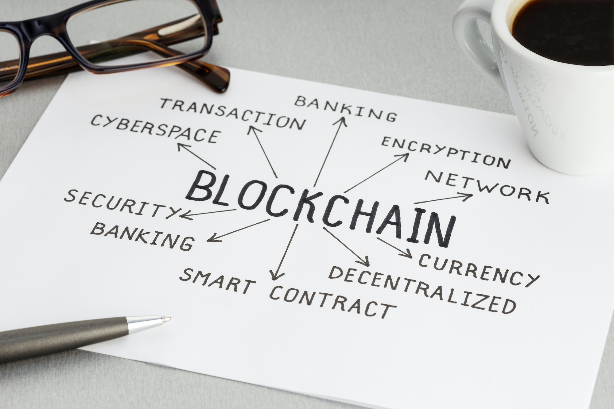 Blockchain transforming the financial industry